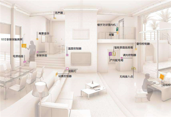陳國章《影響力對話》:智能家居多元化發(fā)展的新格局
